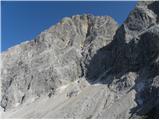 Türlwandhütte - Mitterstein